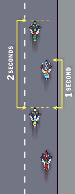 9 Steps to Safe Group Riding